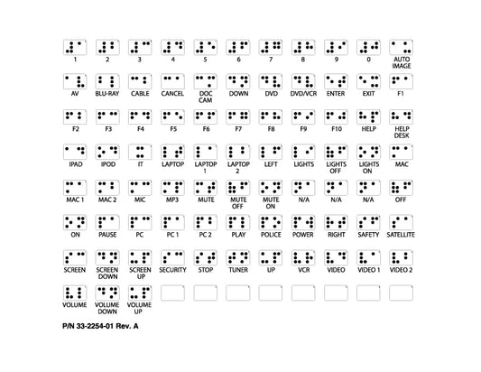 Extron Braille Button Labels