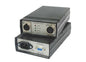 Crestron CGDMX-512BI