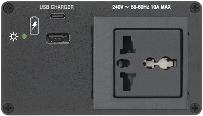 AC+USB 400 Series Power Modules
